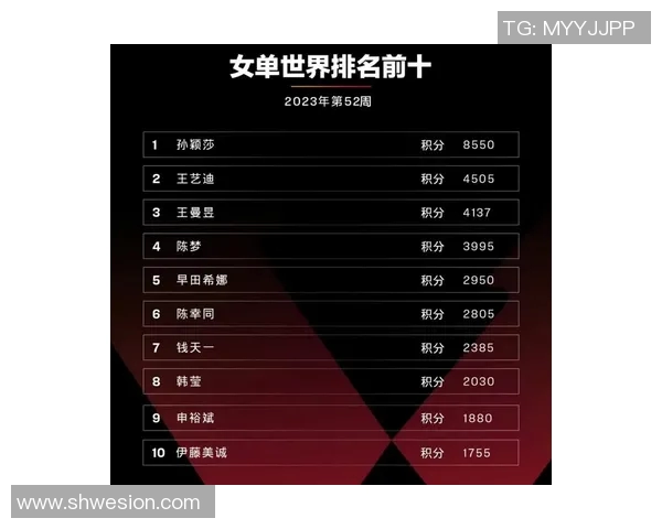 杭州乒乓球队夺冠经验分享最新比赛技巧TOP10解析 杭州乒乓球队夺冠经验分享最新比赛技巧TOP10解析