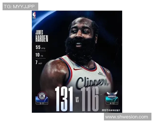 火箭队盼重回巅峰，哈登期待再冲击得分王