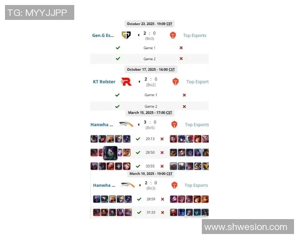 英雄联盟赛事经验排名揭晓TES战队荣登第七位引发热议