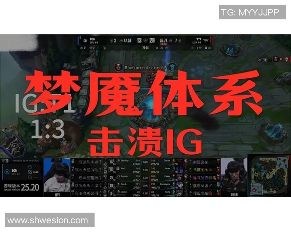 赛后分析:IG与BLG对决中的个人能力对比与表现评估 赛后分析:IG与BLG对决中的个人能力对比与表现评估